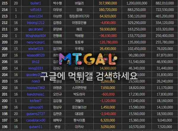 먹튀갤러리 제보에 첨부된 이미지 2